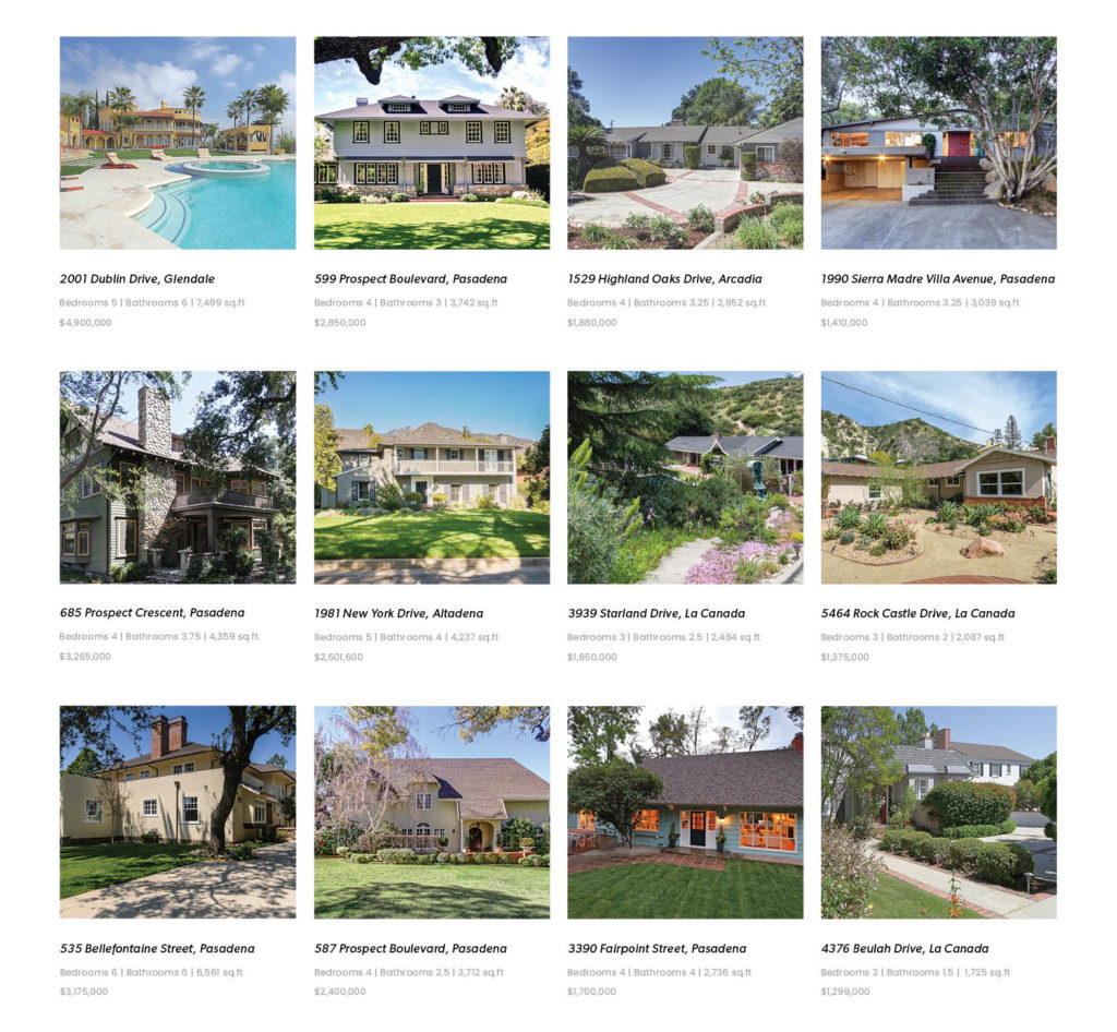 Luxury properties sold by Max Pellegrini